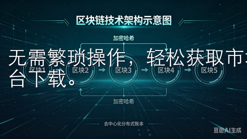无需繁琐操作，轻松获取市场资讯与实时行情，尽在欧易交易平台下载。