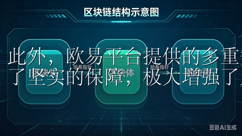 此外，欧易平台提供的多重安全措施，也为用户的资产安全提供了坚实的保障，极大增强了用户对平台的信任。